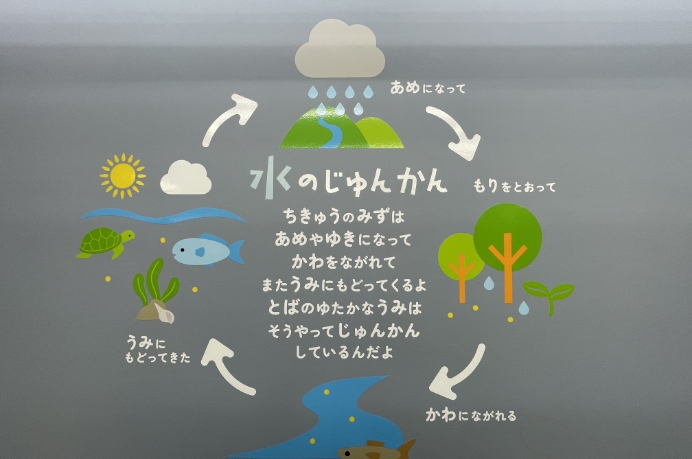 とば。海の図書室の絵本の画像